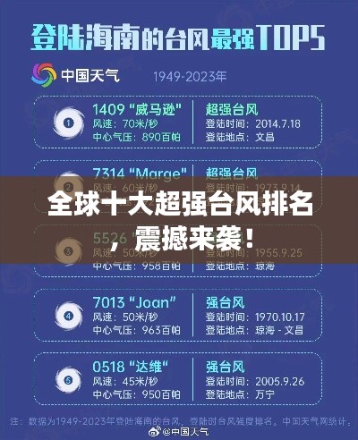 意氣風(fēng)發(fā)