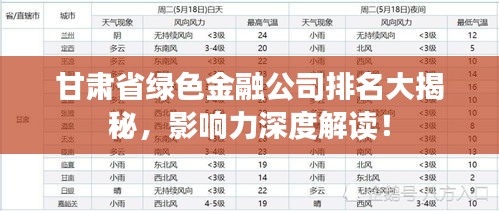 甘肅省綠色金融公司排名大揭秘，影響力深度解讀！