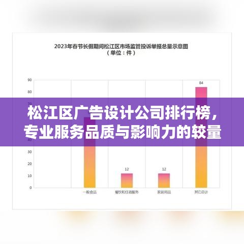 松江區(qū)廣告設(shè)計(jì)公司排行榜，專業(yè)服務(wù)品質(zhì)與影響力的較量