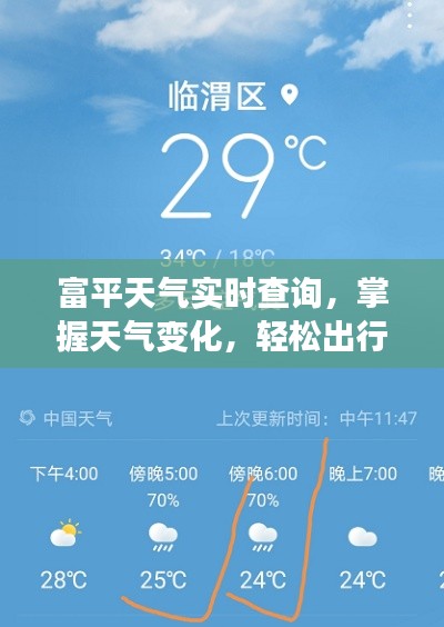 富平天氣實(shí)時(shí)查詢，掌握天氣變化，輕松出行參考