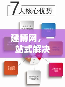 建博網(wǎng)，一站式解決方案，輕松掌握百度資訊！