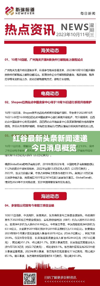 紅谷最新頭條新聞速遞，今日消息概覽
