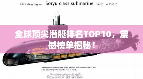 全球頂尖潛艇排名TOP10，震撼榜單揭秘！