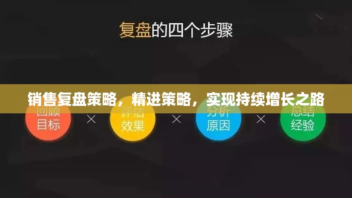 銷售復(fù)盤策略，精進(jìn)策略，實(shí)現(xiàn)持續(xù)增長(zhǎng)之路