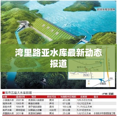 灣里路亞水庫最新動態(tài)報道