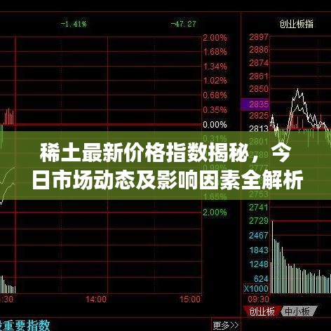 稀土最新價格指數(shù)揭秘，今日市場動態(tài)及影響因素全解析