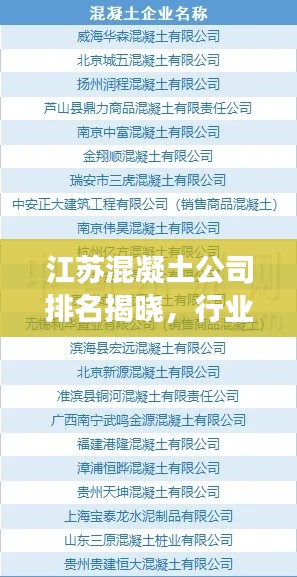 江蘇混凝土公司排名揭曉，行業(yè)影響力榜單重磅出爐！