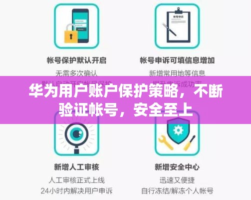 華為用戶賬戶保護(hù)策略，不斷驗(yàn)證帳號(hào)，安全至上