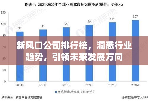 新風口公司排行榜，洞悉行業(yè)趨勢，引領(lǐng)未來發(fā)展方向