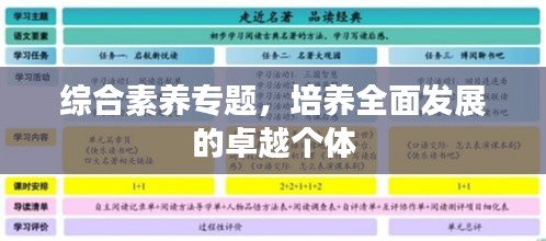 綜合素養(yǎng)專題，培養(yǎng)全面發(fā)展的卓越個(gè)體