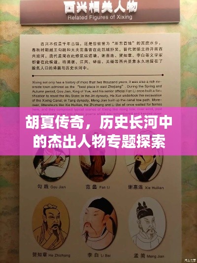 胡夏傳奇，歷史長河中的杰出人物專題探索