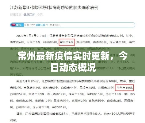 常州最新疫情實時更新，今日動態(tài)概況