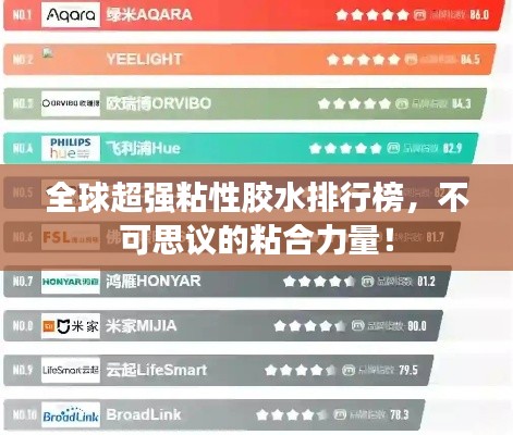 全球超強粘性膠水排行榜，不可思議的粘合力量！