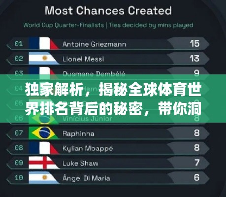 獨家解析，揭秘全球體育世界排名背后的秘密，帶你洞悉體育強國榜單！