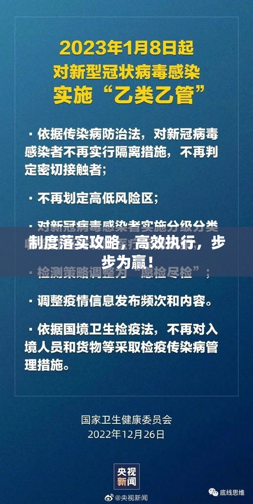 制度落實(shí)攻略，高效執(zhí)行，步步為贏！