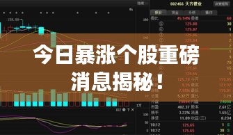 今日暴漲個股重磅消息揭秘！