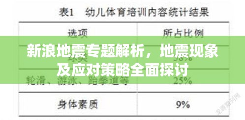 新浪地震專題解析，地震現(xiàn)象及應(yīng)對(duì)策略全面探討