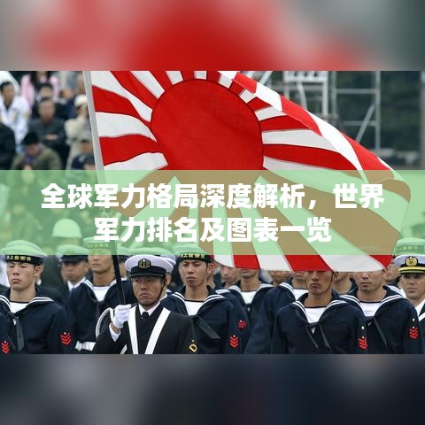 全球軍力格局深度解析，世界軍力排名及圖表一覽