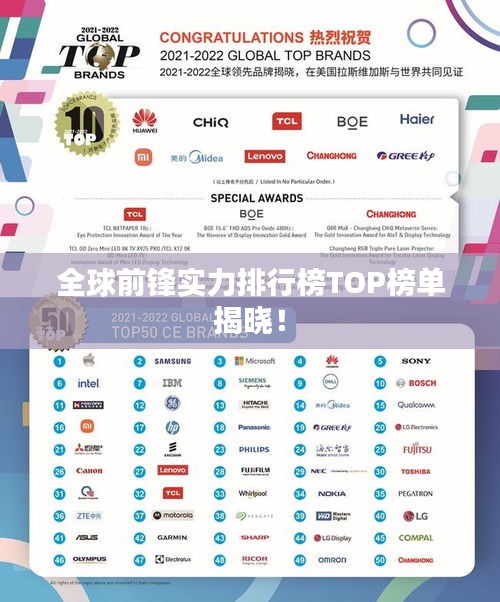 全球前鋒實(shí)力排行榜TOP榜單揭曉！