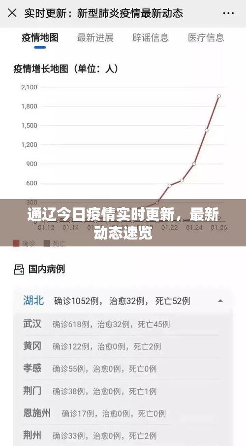 2025年6月4日 第2頁