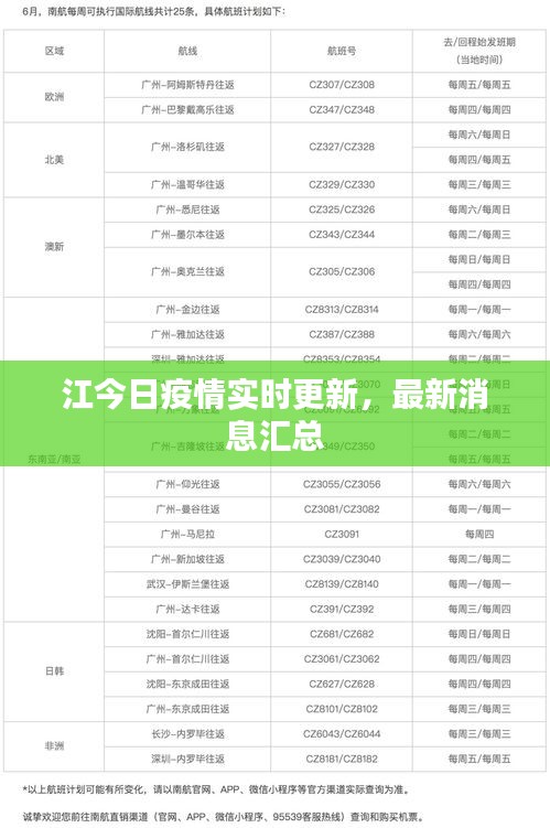 江今日疫情實時更新，最新消息匯總