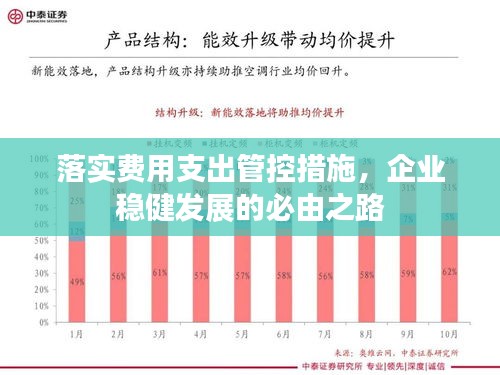 落實(shí)費(fèi)用支出管控措施，企業(yè)穩(wěn)健發(fā)展的必由之路
