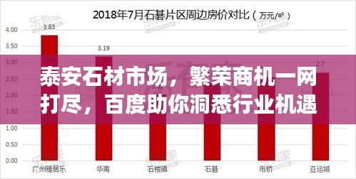 拋磚引玉