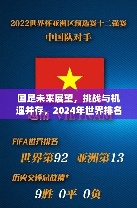 國足未來展望，挑戰(zhàn)與機遇并存，2024年世界排名能否再創(chuàng)新高？