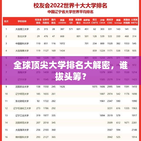 全球頂尖大學(xué)排名大解密，誰拔頭籌？