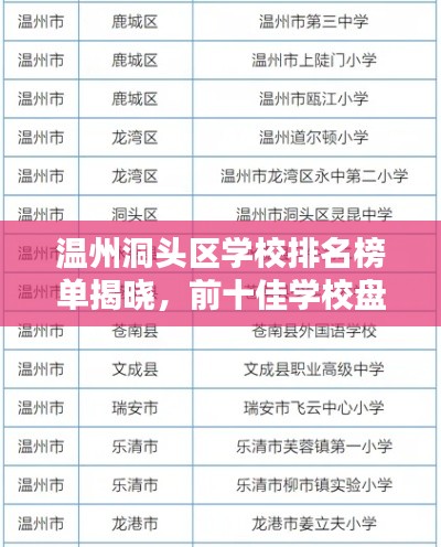 溫州洞頭區(qū)學(xué)校排名榜單揭曉，前十佳學(xué)校盤點(diǎn)