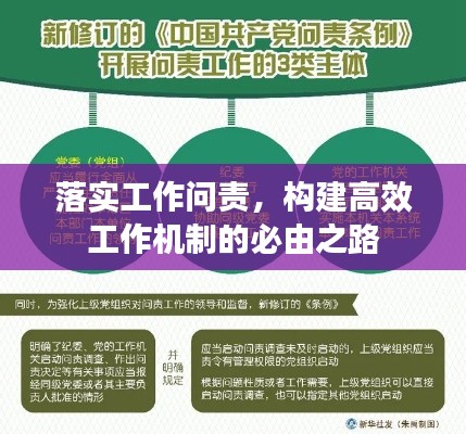 落實(shí)工作問責(zé)，構(gòu)建高效工作機(jī)制的必由之路