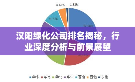 第10頁