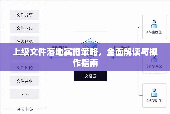 上級文件落地實(shí)施策略，全面解讀與操作指南